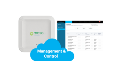Revolutionizing Connectivity: Fortress Solutions, Ataya, and Moso Networks Partner for Pre-Integrated Private 5G Solutions
