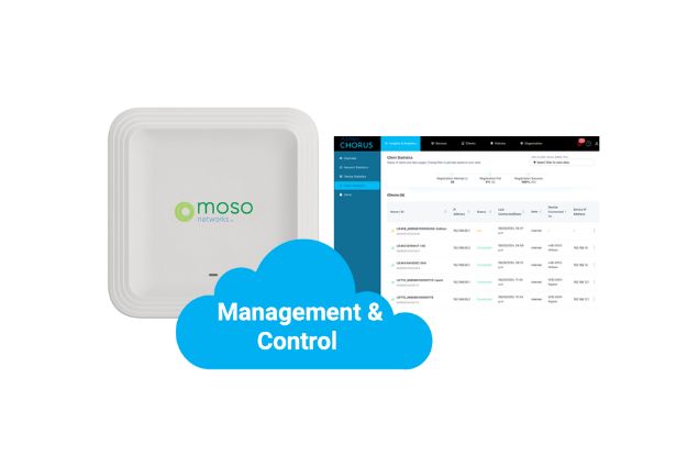 Revolutionizing Connectivity: Fortress Solutions, Ataya, and Moso Networks Partner for Pre-Integrated Private 5G Solutions