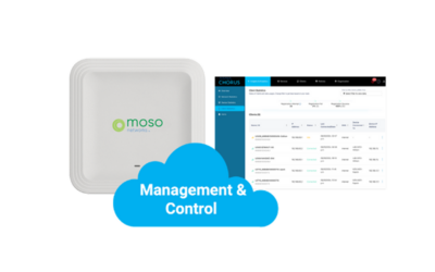 Revolutionizing Connectivity: Fortress Solutions, Ataya, and Moso Networks Partner for Pre-Integrated Private 5G Solutions